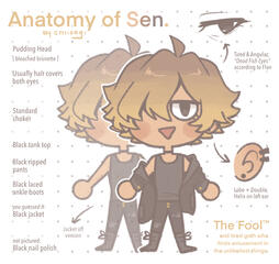 Anatomy